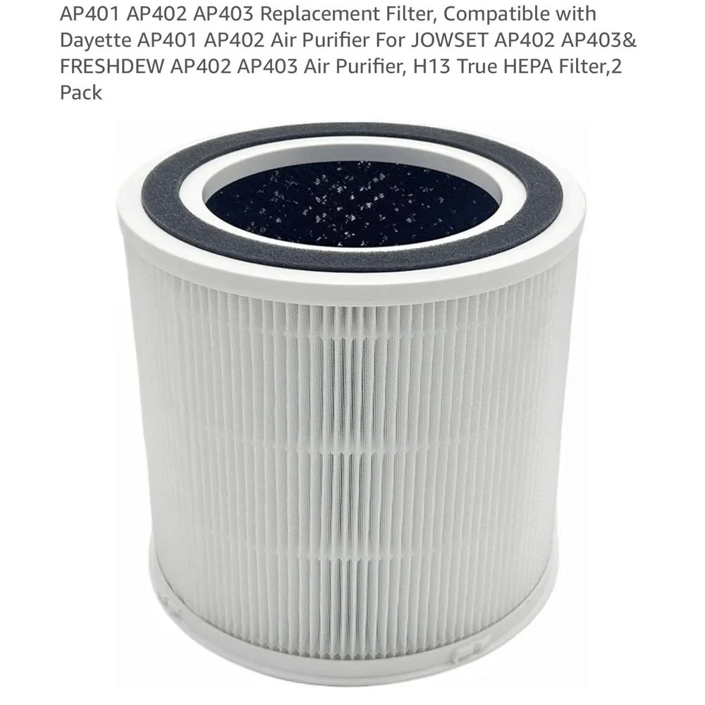Core‎ 300 H13 HEPA Filter Replacement for LEVOIT P350 300-RAC Air Purifier B-P